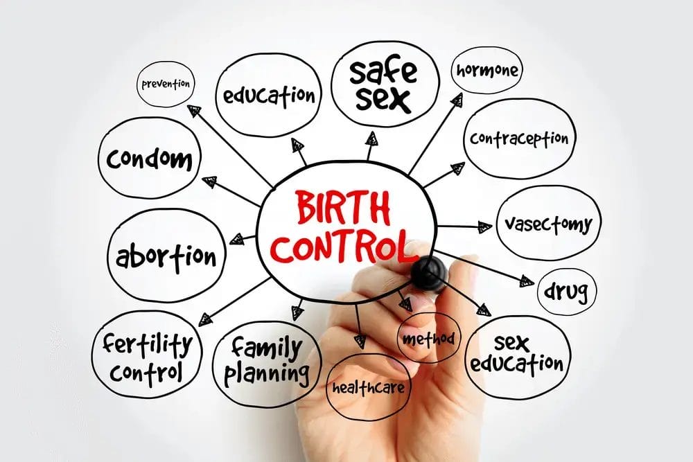 Pros and Cons of Vasectomy and Birth Control